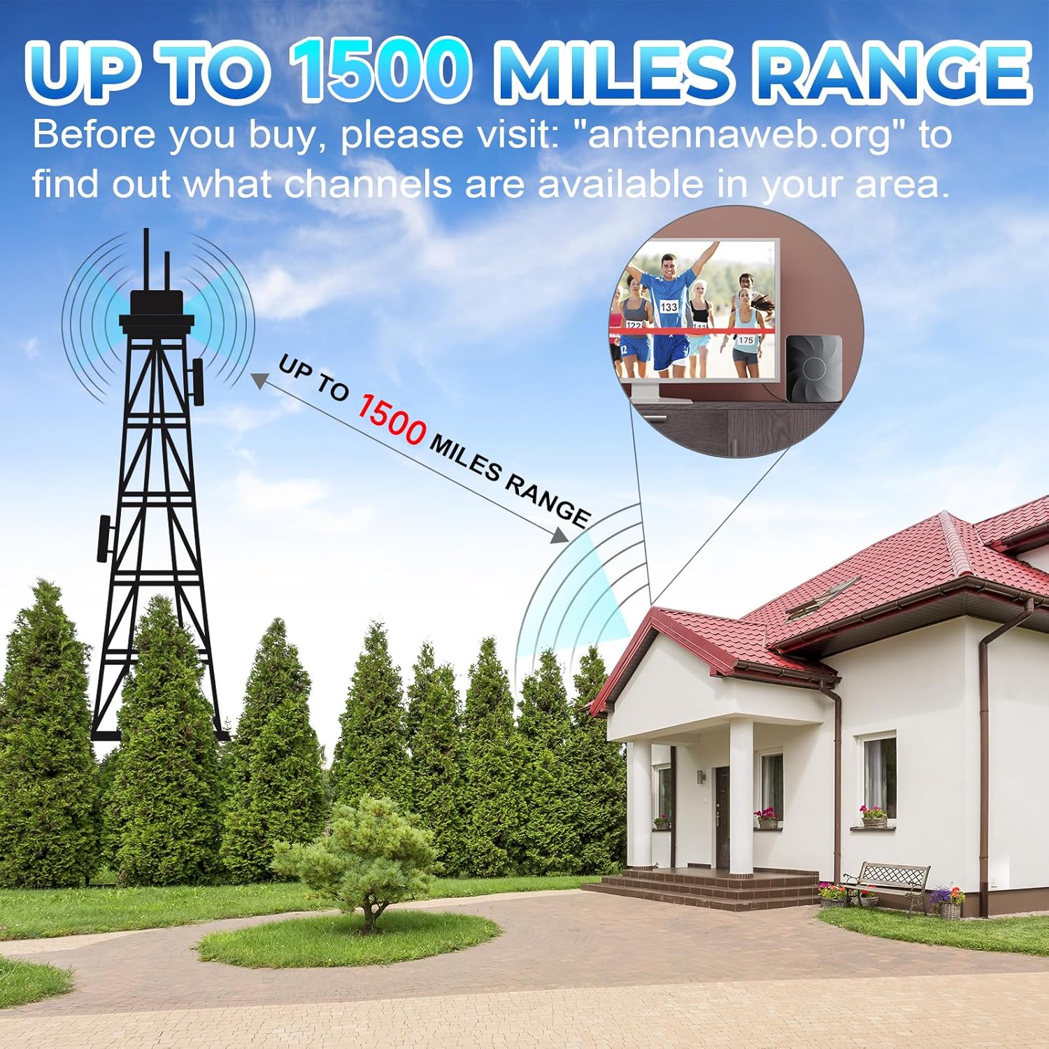 2025 Digital TV Antenna - 1500+ Mile Range Indoor/Outdoor HDTV Antenna for Local Channels - Supports 8K, 4K, 1080P for All TVs - Signal Amplifier & Thick Coax Cable