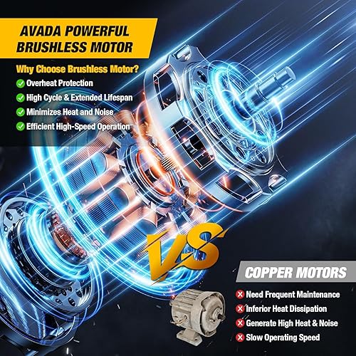 Miniatura 8 de Sierra de poste eléctrica 2 en 1 - Mini motosierra sin escobillas de 6 pulgadas con poste de extensión, 2 baterías de 3.0Ah, engrasado automático,