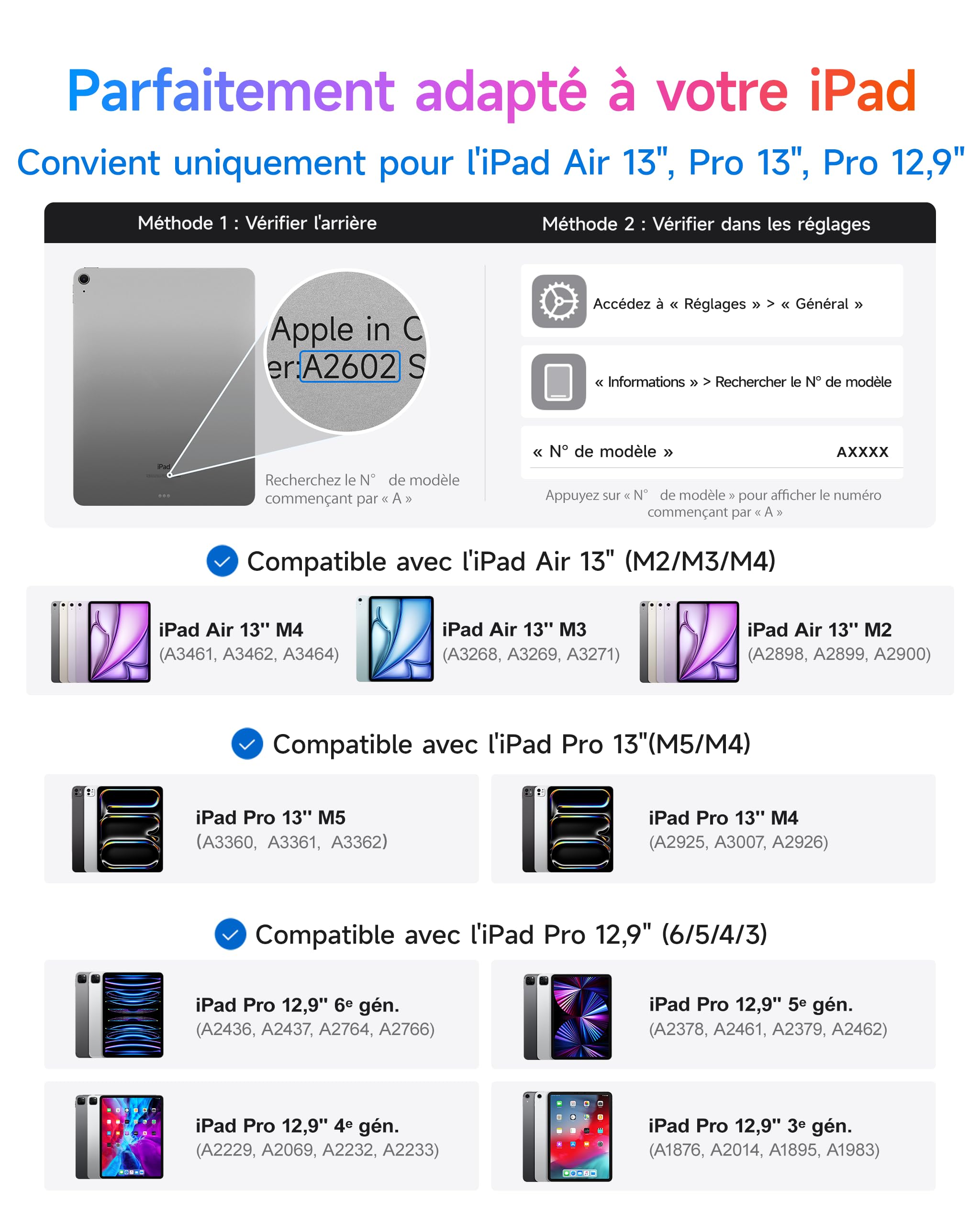 HOU Clavier Rotative pour iPad Air 13" M4/M3/M2, Coque Magnétique Détachable avec Clavier pour iPad Pro 13" M5/M4 et Pro 12.9" 6e/5e/4e/3e génération, avec Pavé Tactile, Rétroéclairage - Noir