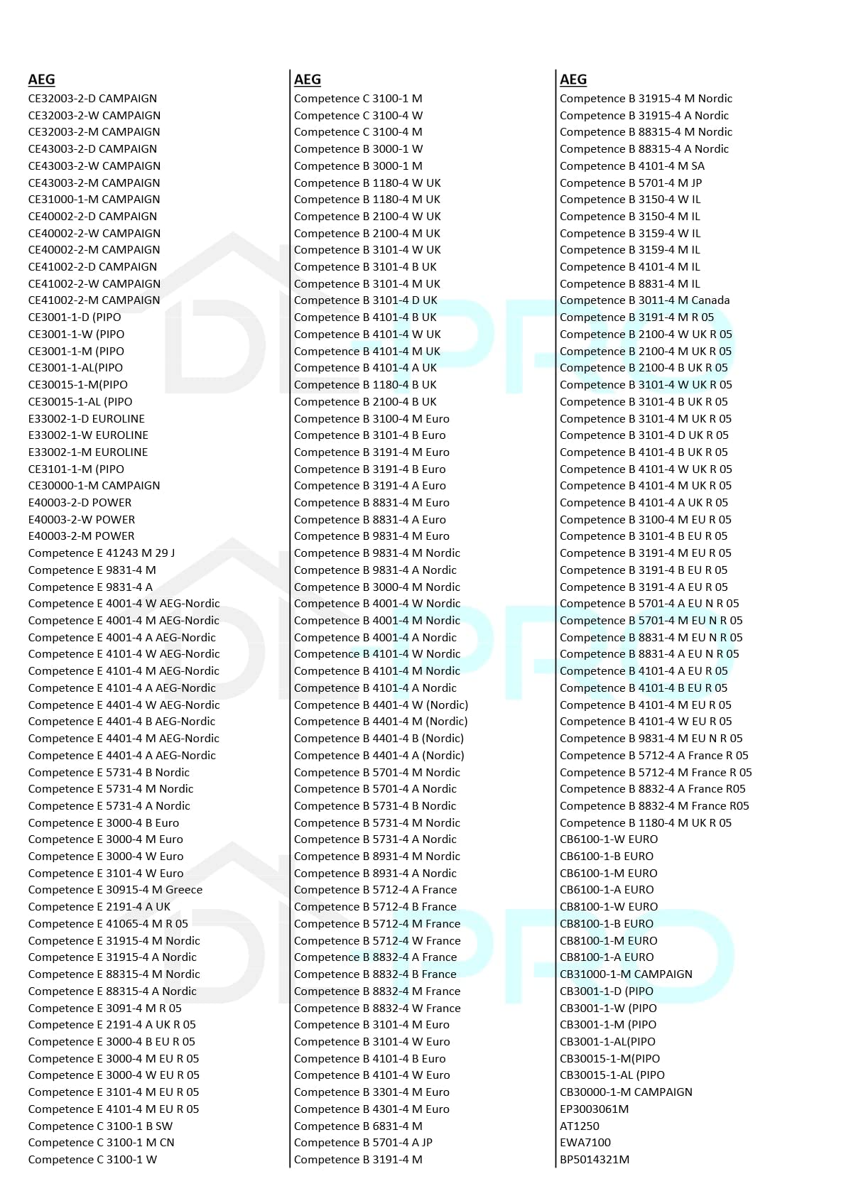 DL-pro Ventilador de aire caliente 25W 220-240V para AEG Electrolux Juno Zanker Zanussi 389081304/5 3890813045 para AEG Competence Ventilador para horno Estufa