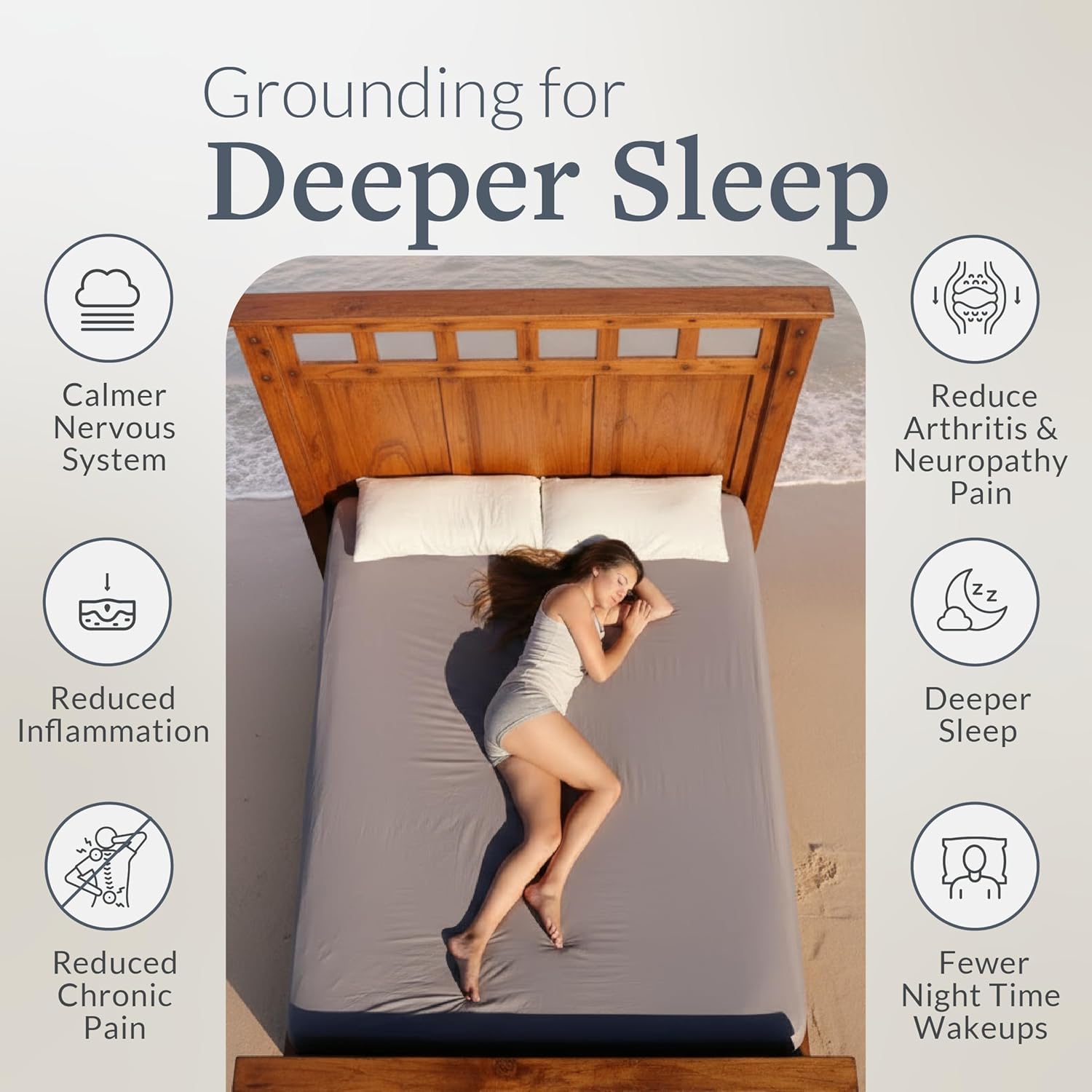 GroundLuxe Deep Pocket (18 inch) Grounding Fitted Sheet-Sewn in USA in Gray for a Queen Size Bed