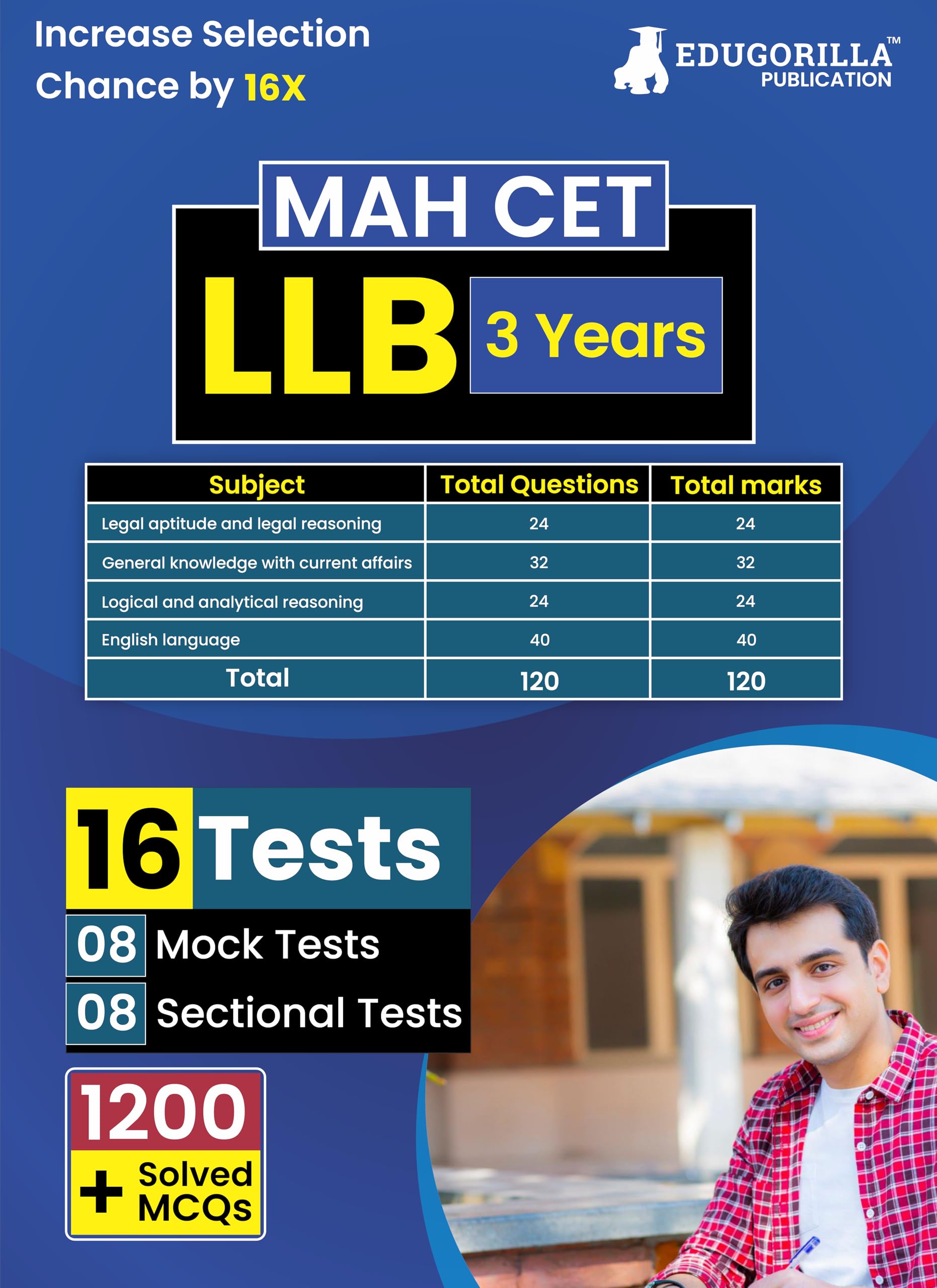 MAH CET LLB 3 Years Exam Prep Book 2022 | 1500+ Solved Objective Questions For MHT CET (8 Full-length Mock Test + 8 Sectional Tests)