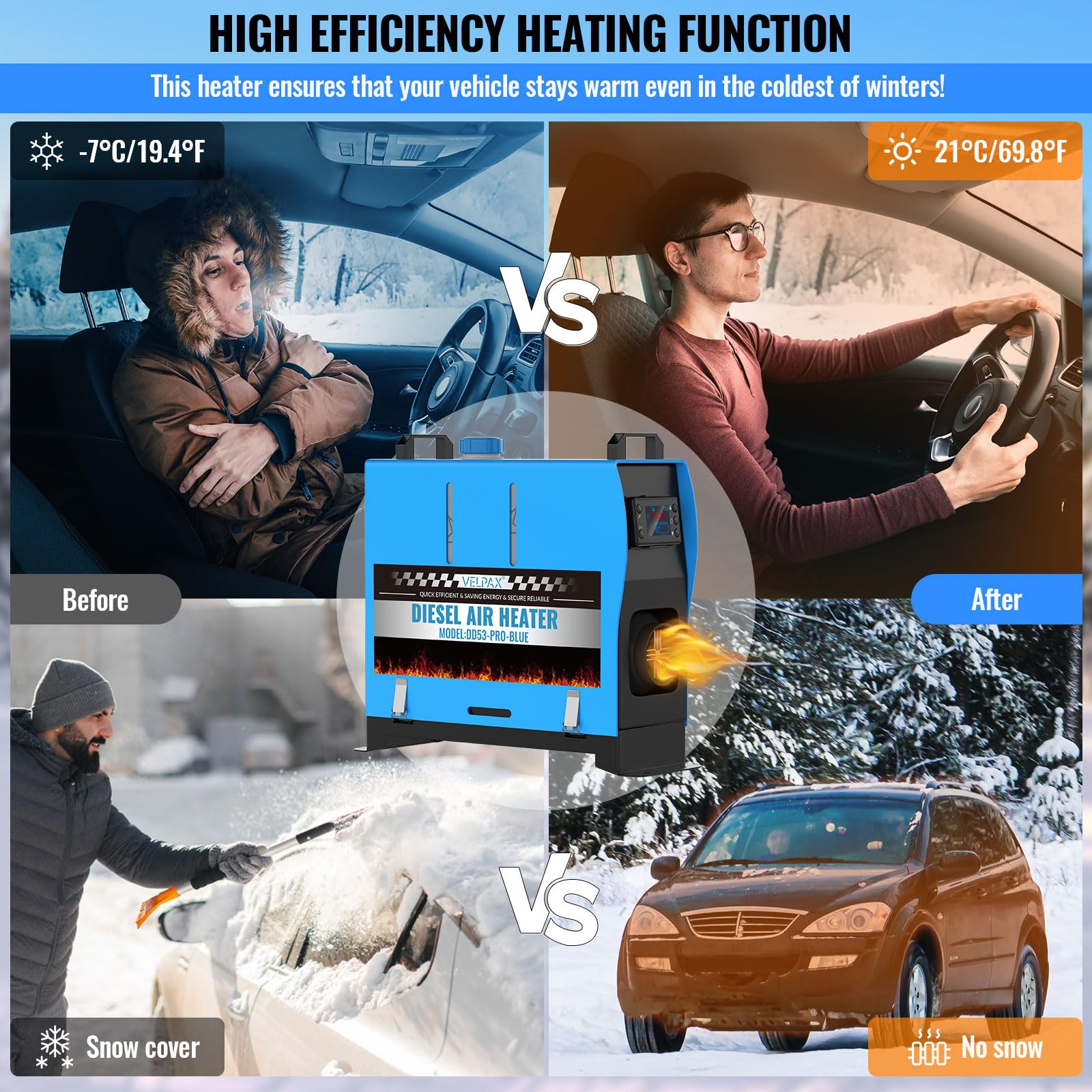 Riscaldatore diesel tutto in uno, riscaldatore ad aria diesel con telecomando e schermo LCD, riscaldatore di parcheggio a riscaldamento rapido a basso rumore, riscaldatore diesel portatile per camion