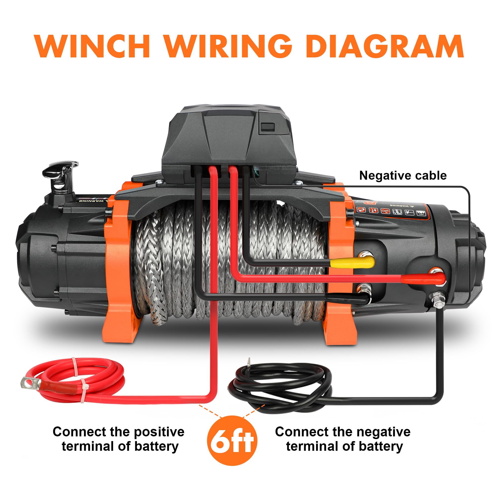ZESUPER Elektryczna wciągarka linowa, 12 V, nośność 6123,5 kg, haczyki syntetyczne, zestaw wciągarek, wodoszczelna, IP66, elektryczna wciągarka ze sztucznym liną i przewodowym uchwytem 2 w 1