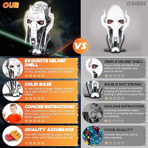 Miniatura 2 de Juego general de construcción de casco, modelo de bloques de construcción clásicos de restauración, decoración de adorno para el hogar, para