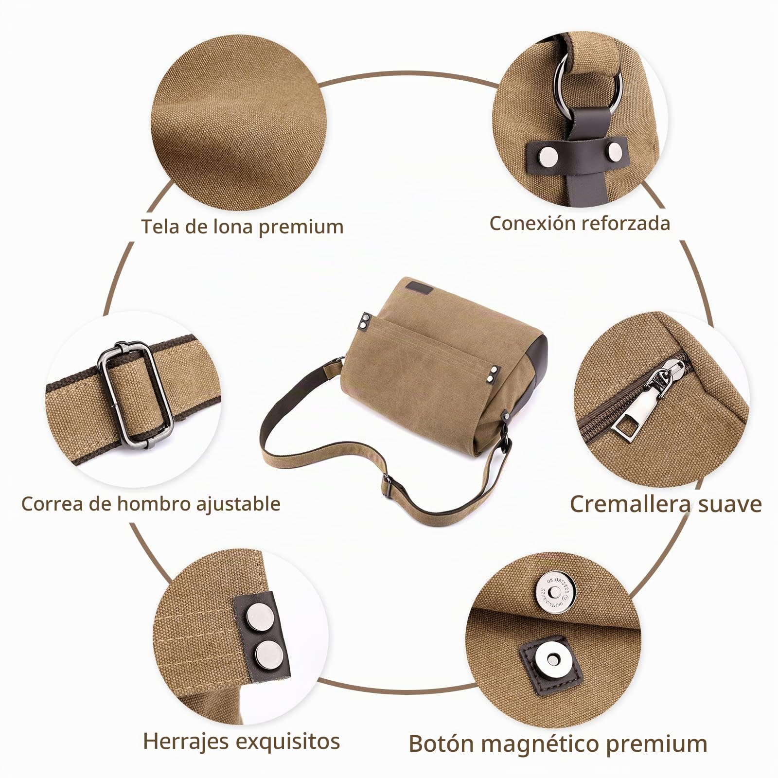 Hombres Bolso de Hombro Bolso de Bandolera de Lona Bolsos Cruzados para 13.3 Pulgadas Portátil Bolsa Mensajero para Conmutar Trabajo Viaje Escuela Negro