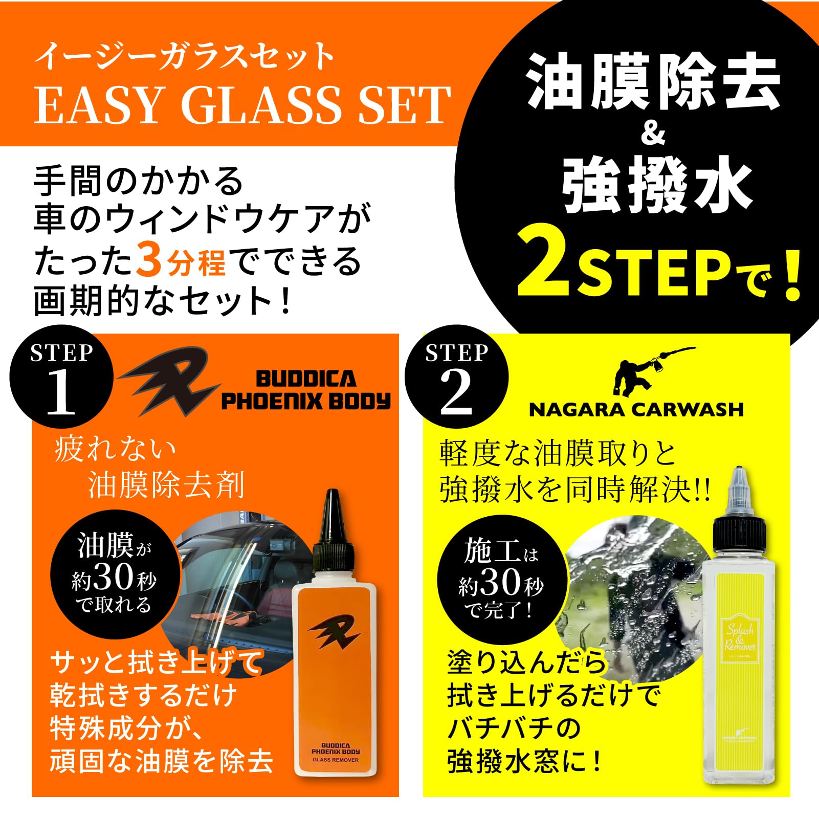 Amazon.co.jp: ながら洗車: イージーガラスセット