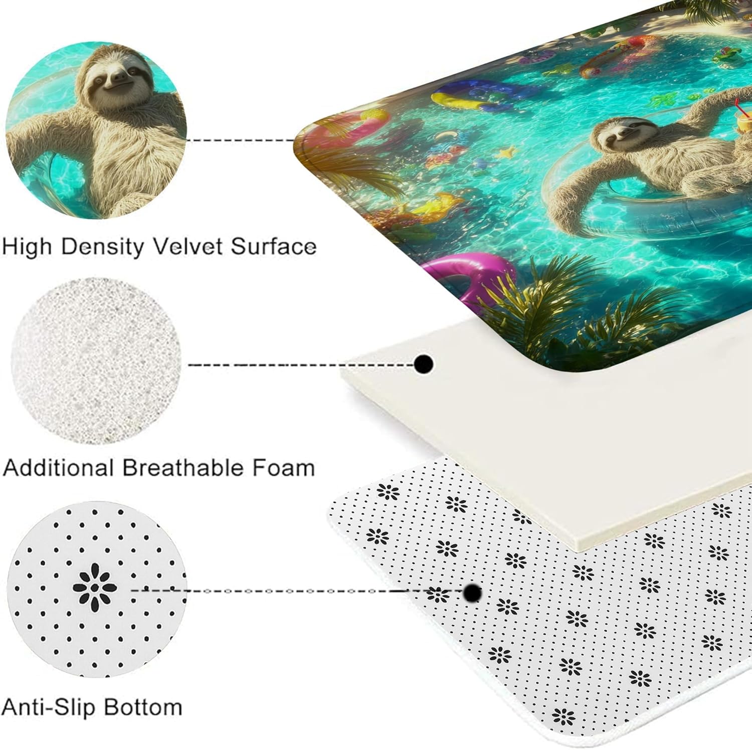 Summer Bathroom Mat Sets 3 Piece, Tropical Sloth Animals Fun Absorbent Non Slip Toilet Rugs U Shaped Washable, Vacation Beach Quick Dry Memory Foam Bathroom Rug Set