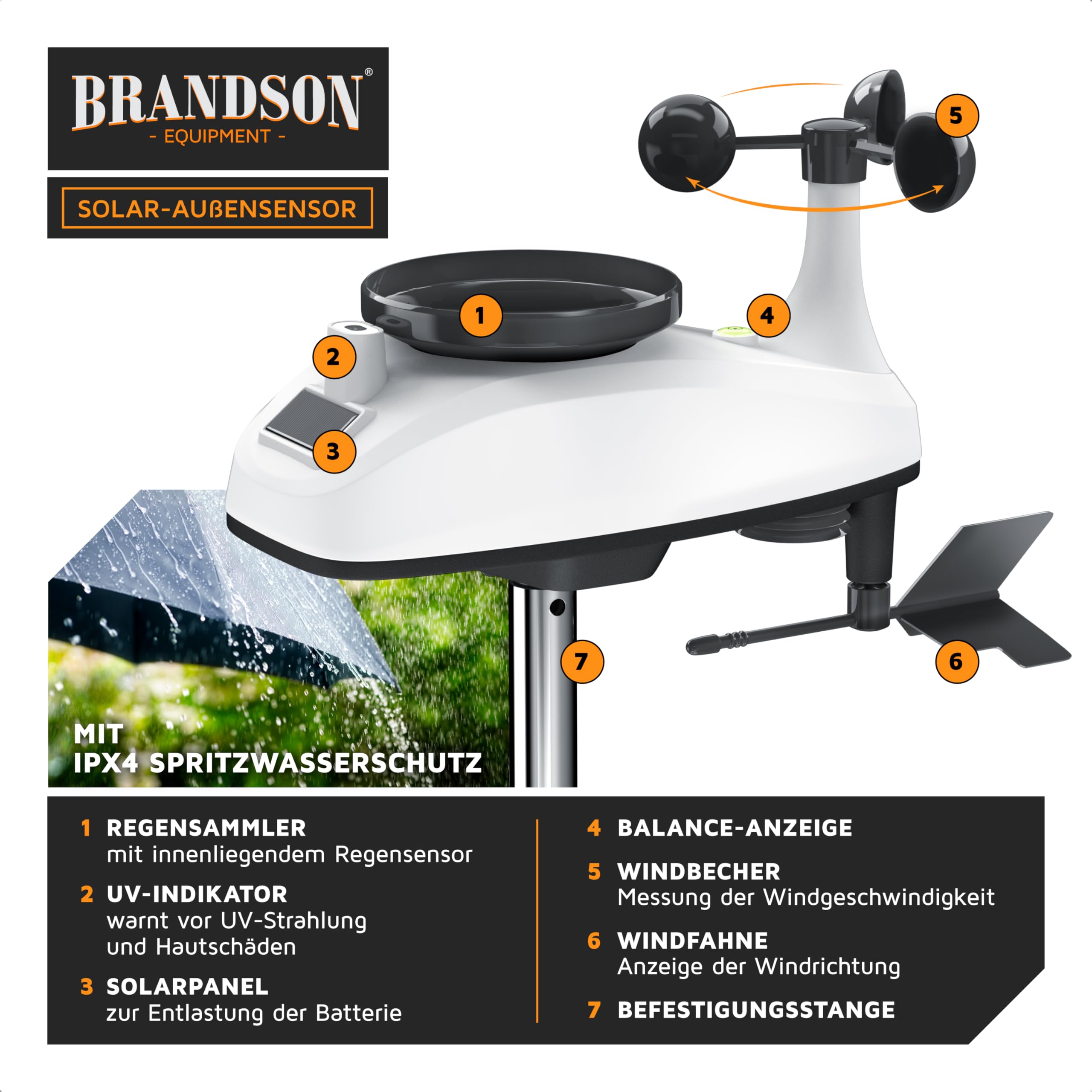 Brandson - WLAN Wetterstation mit 7in1 Funk Außensensor – WiFi App Steuerung – Temperatur Luftfeuchtigkeit Luftdruck – Windmesser Regenmesser