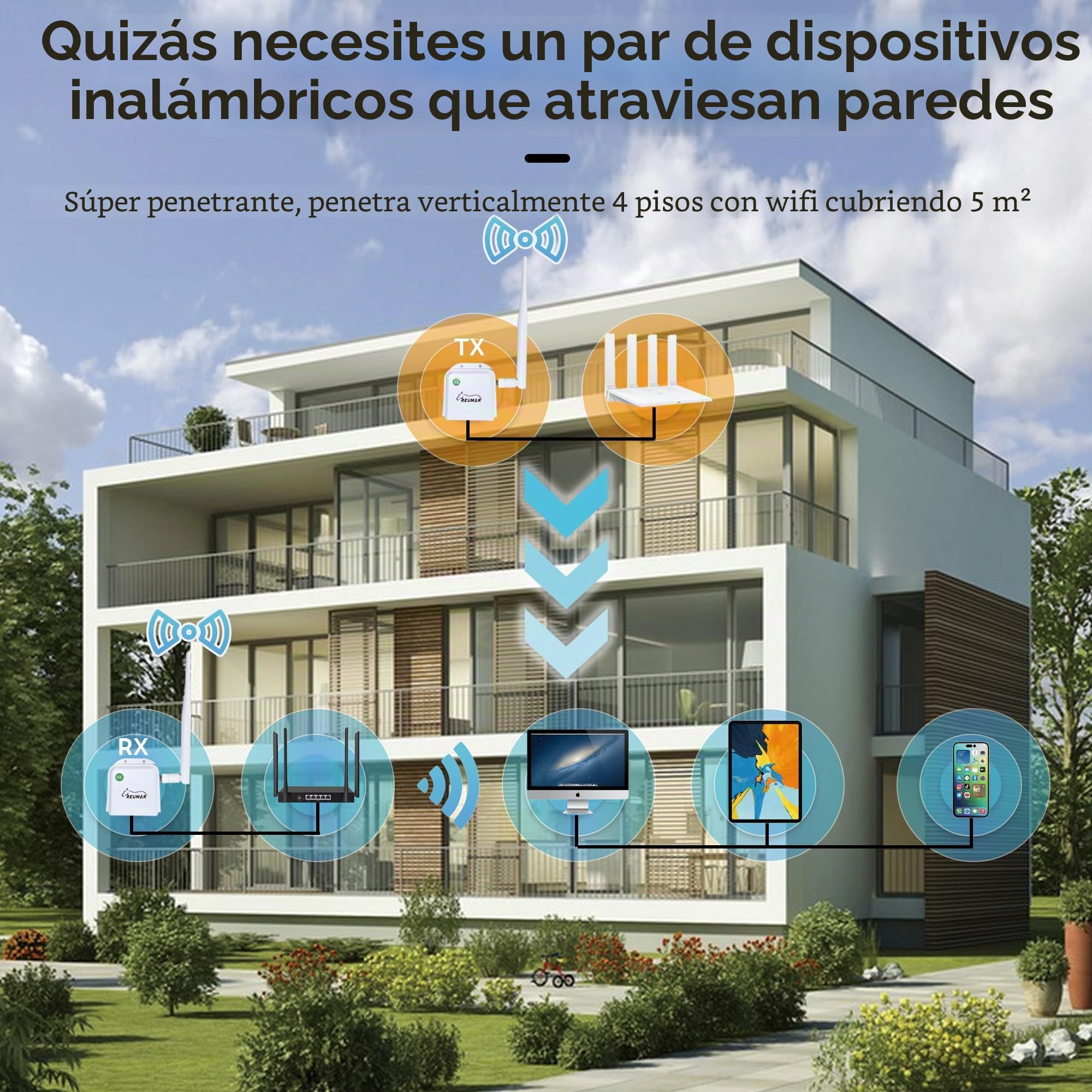 WiFi HaLow, puente inalámbrico 802.11ah, WiFi Halo punto a punto acceso inalámbrico de largo alcance con antena de alta ganancia 20DBI, repetidor de puente aéreo Ethernet soporta una distancia de