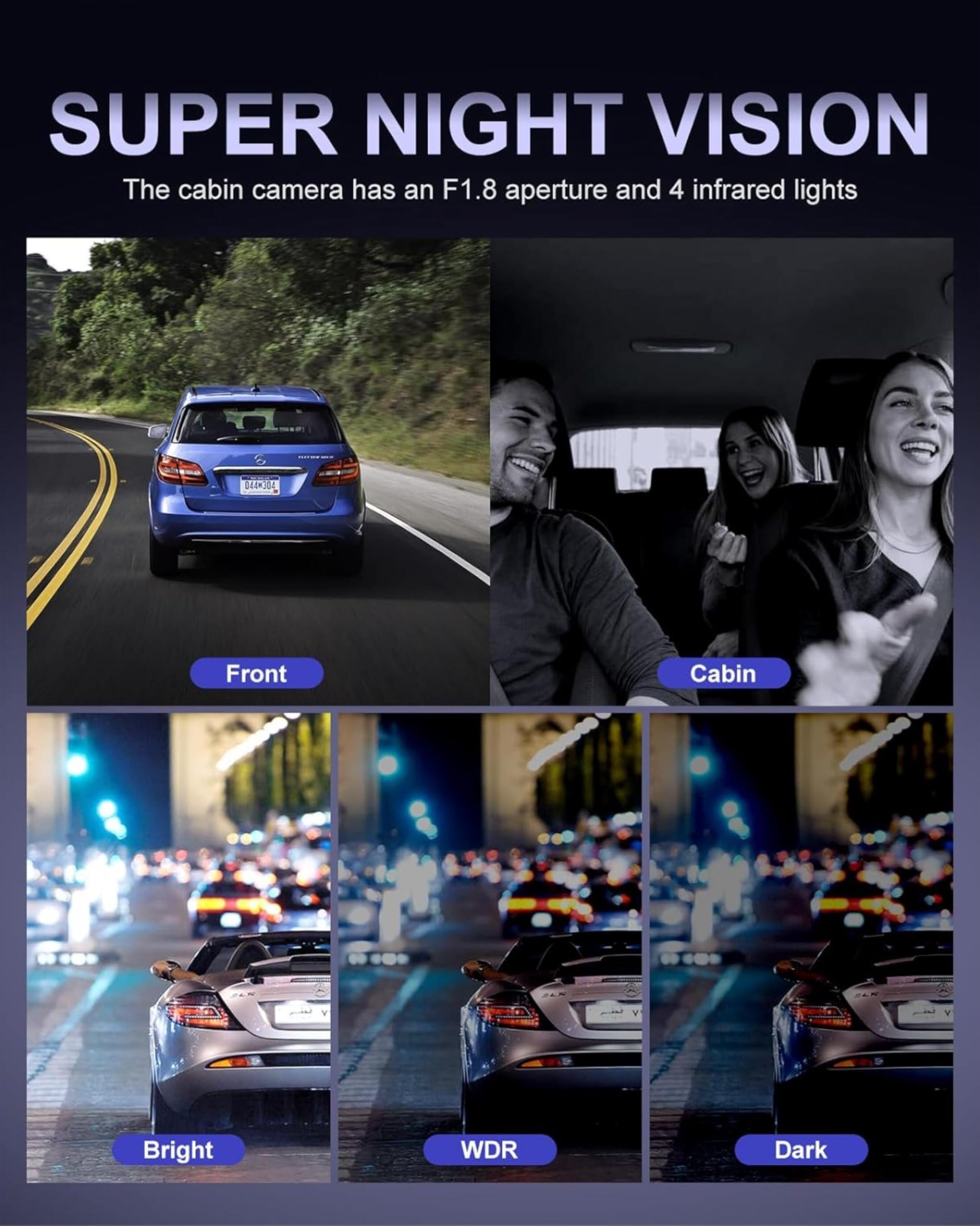 Rhorawill 4 Canali Dash Cam,Rotazione a 360° Anteriore Posteriore All'interno Sinistra Destra Dashcam Auto,Radar Rilevamento & Movimento Modalità Parcheggio,5G WiFi GPS,3" Libero 128GB,Hardwire Kit