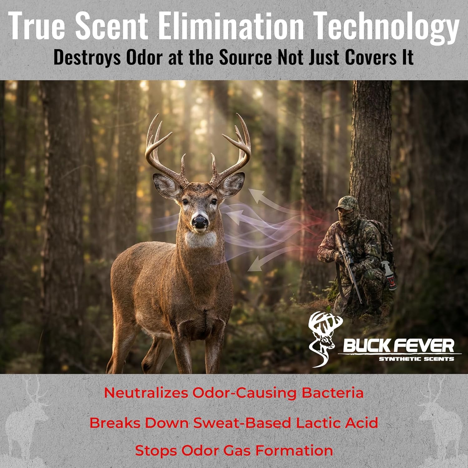 Buck Fever Vanishing Hunter Scent Elimination Spray (1 gal), Synthetically Formulated Hunting Scent-Suitable In Extreme Weather Conditions For Human & Gears-Scent Blocker Spray Neutralizers Human Odor