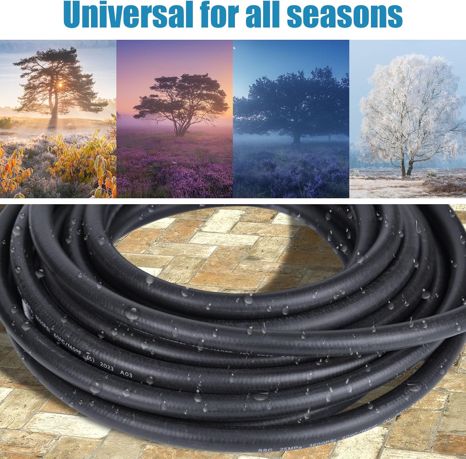 Pressure Washer Hose, 25FT 1/4" Kink Free M22 Fitting Power Washer Hose for More High Pressure Washers, Flexible Replacement Hose for Pressure Washer