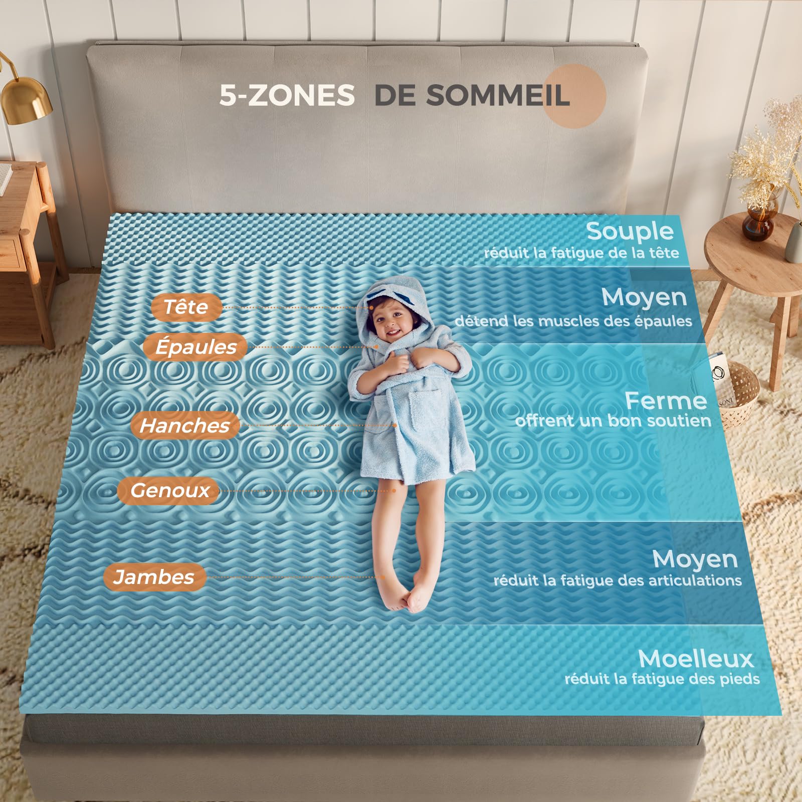 Sweetnight Surmatelas 90x190x10cm en Mousse à Mémoire de Forme de Gel - Matelas 1 Personne Moelleux, Cohésion, Blanc