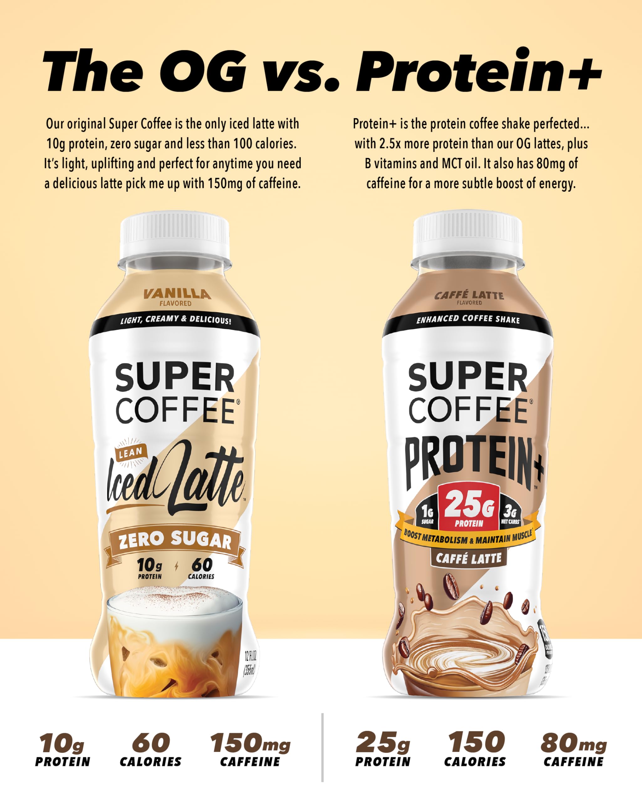 Super Coffee Protein Caffe Latte Protein Coffee 25g Protein 12oz 12Pk product thumbnail 7