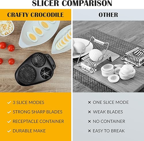 Miniatura 7 de CraftyCrocodile Cortador de huevos duros para huevos duros, 3 modos de rebanada, práctico cortador de huevos de acero inoxidable resistente,