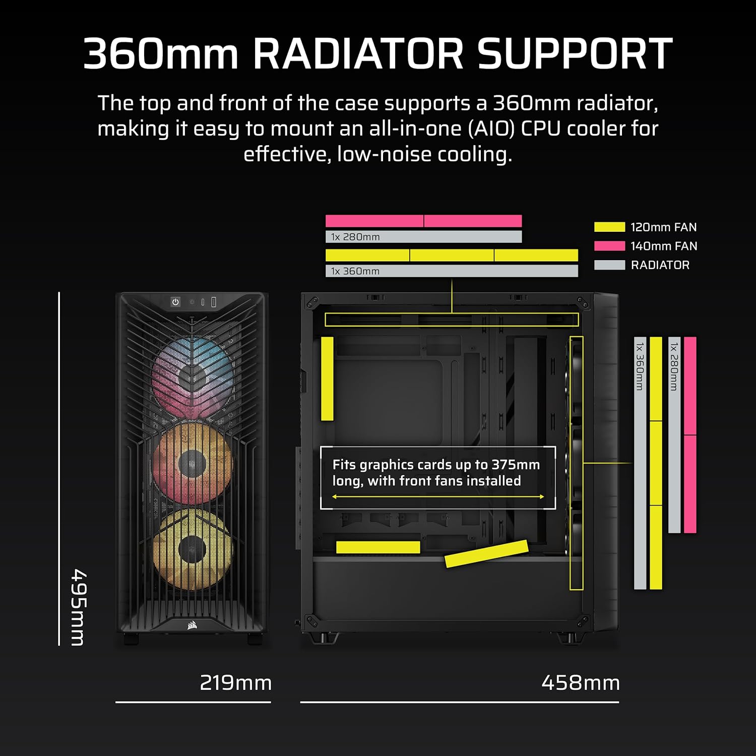 CORSAIR 3200D RS ARGB Mid-Tower PC Case – 3X RS120 ARGB PWM Fans Included, GPU Anti-sag Stabilization Arm, ASUS BTF, MSI Project Zero, Gigabyte Project Stealth – Smoke