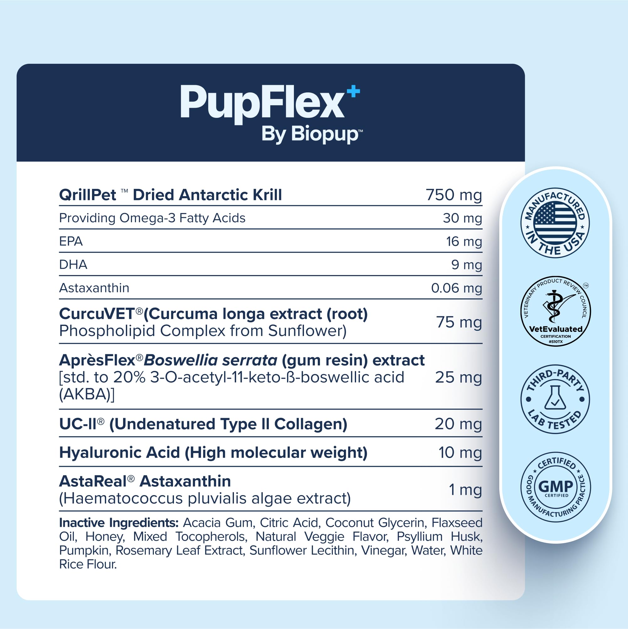 PupFlex+ Hip and Joint Supplement Dogs, Vet Created Soft Chews w/UC-II&reg; Collagen, CurcuVET&reg; & Omega 3 - UC-II Collagen More Effective Than Glucosamine Chondroitin, Dog Joint Supplement (60 ct) - image 7