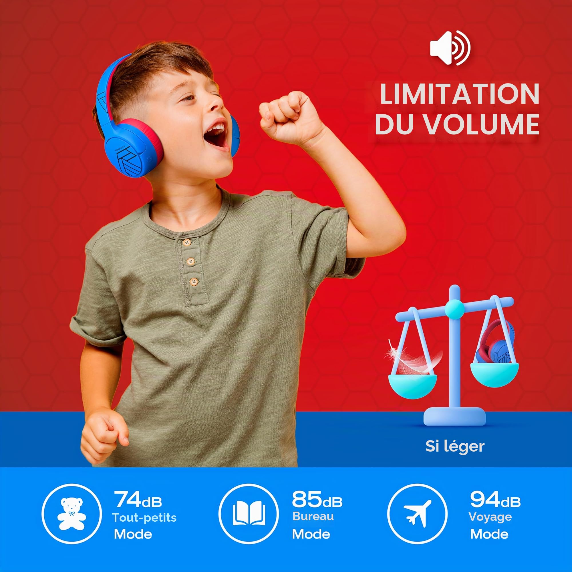 PowerLocus Casque Bluetooth pour enfants - Réduction active du bruit - 74/85/94 dB - Volume sûr - Pliable - Avec sac en tissu - Autonomie de 60 h avec microphone et auxiliaire - Pour téléphone