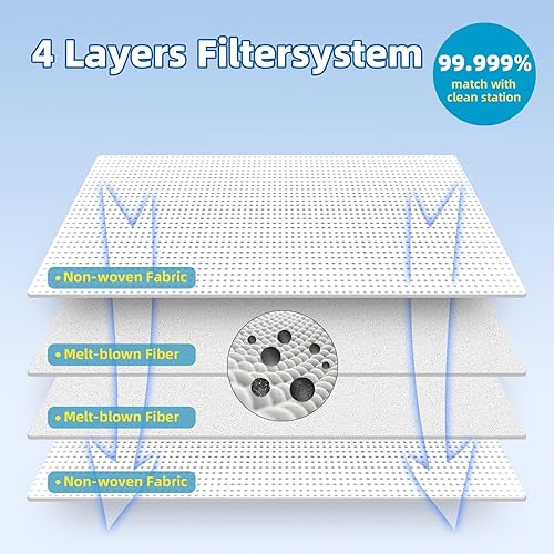 Miniatura 4 de Paquete de 8 bolsas de polvo VCA-ADB953 para aspiradora Samsung BESPOKE Jet inalámbrica, 2.5 L, bolsa de recolección automática de polvo de gran