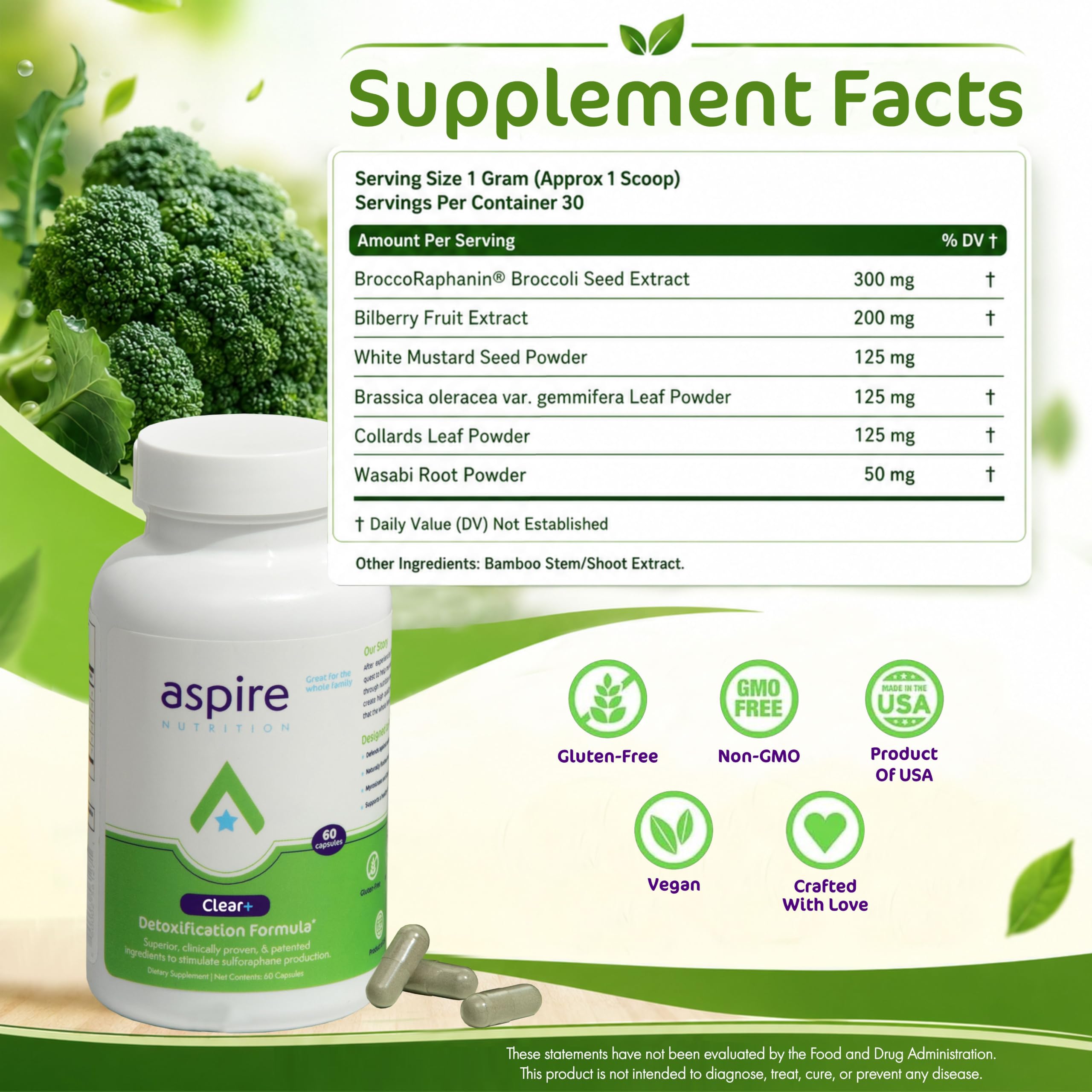 Aspire Nutrition Clear+ Detoxification Capsule - 60 Capsules - Up to 2-Month Supply — Amazon image 2