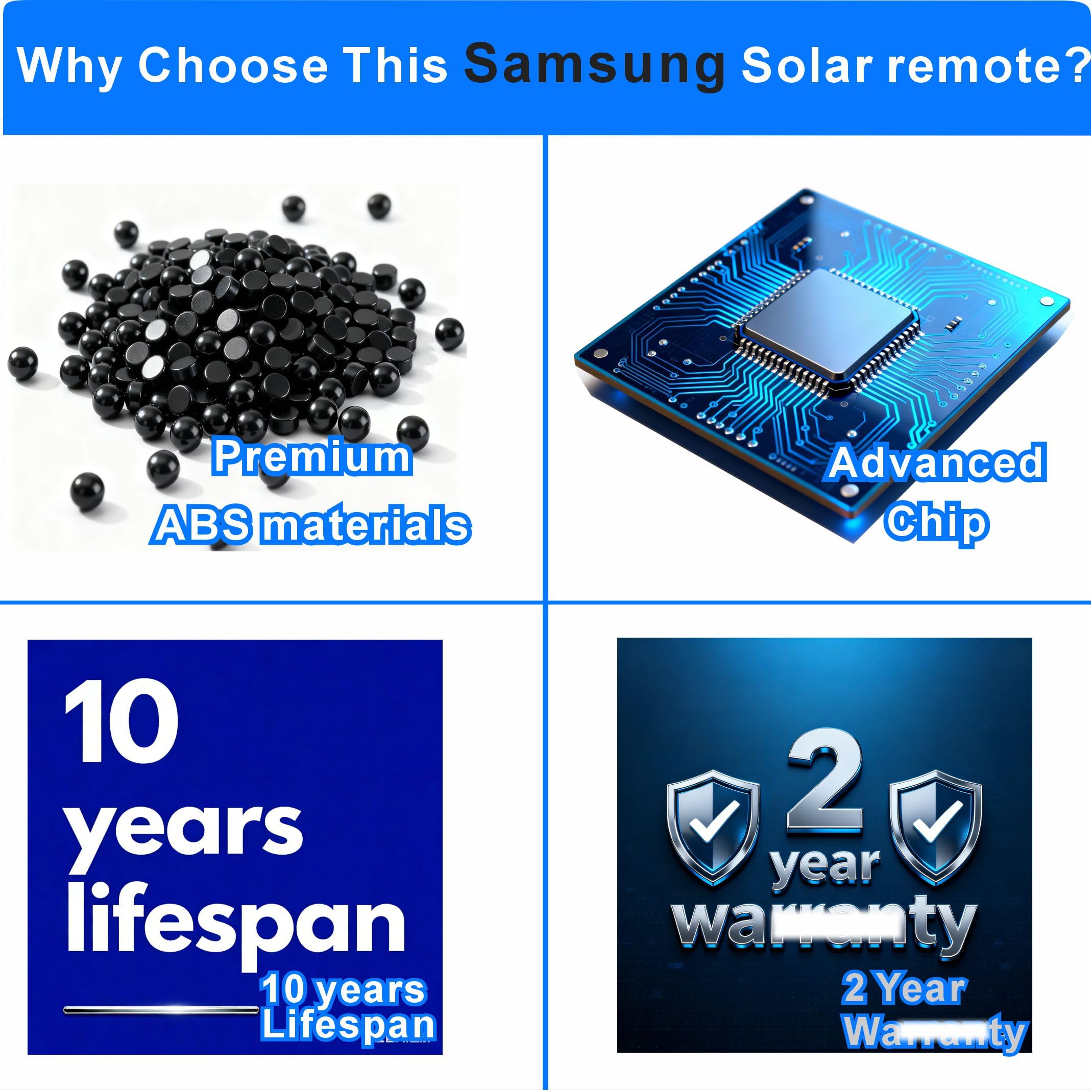 Replacement Solar TV Remote Control for Samsung Smart TV (2018-2025): Rechargeable solarcell, USB-C Charging, Voice & Bluetooth, Neo, QLED, Crystal UHD, Frame, Terrace, Sero, Serif and Monitor | Recargable | Solarcell | Carga rápida | Universal | Bluetoot