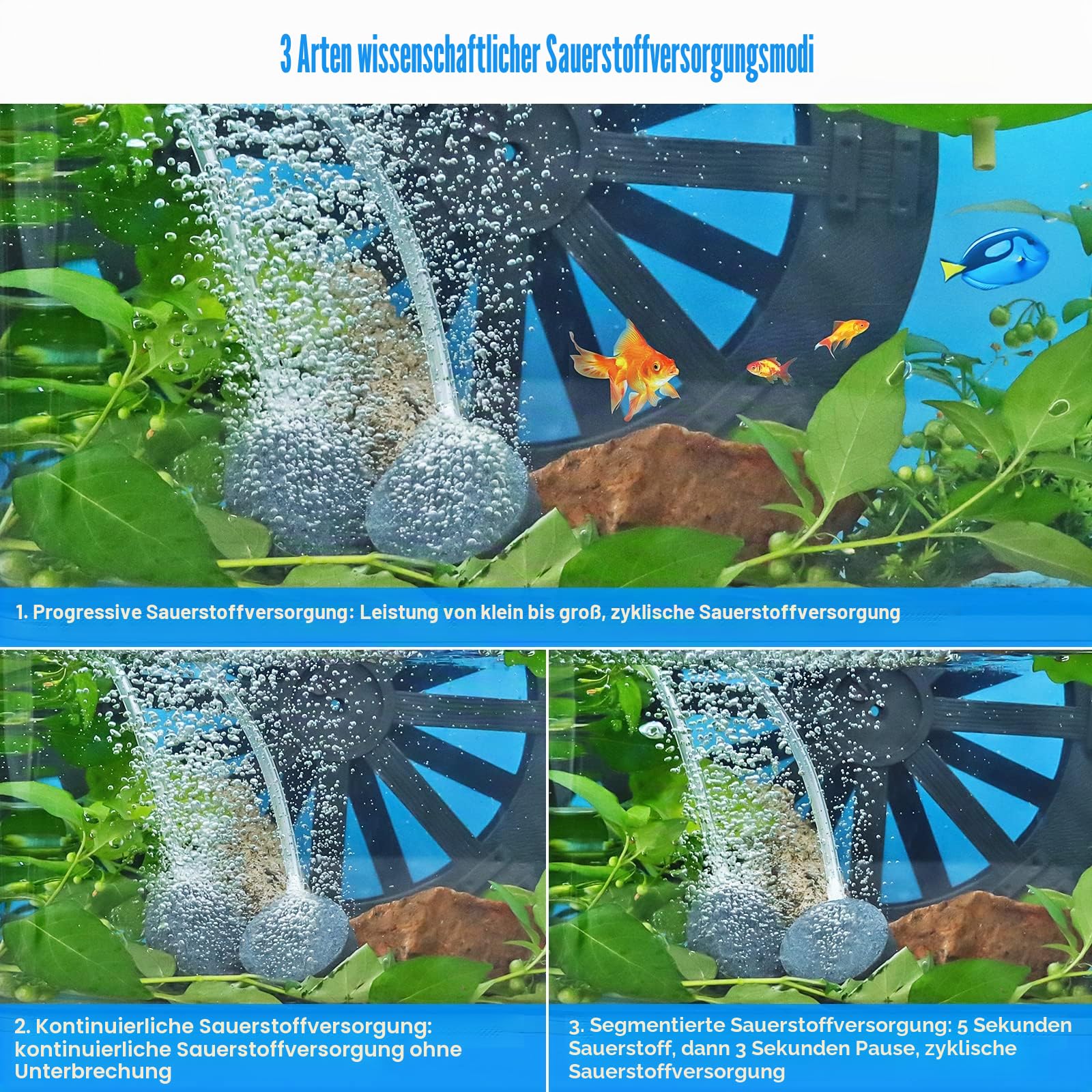 3W Solar-Teichbelüfterpumpe mit 2 Luftsteinen für Teich, Aquarium | 0,9 L/Min Luftleistung, Integrierter Überladungsschutz, Solar Betrieben ohne Stromkabel, Erhöht den Sauerstoffgehalt