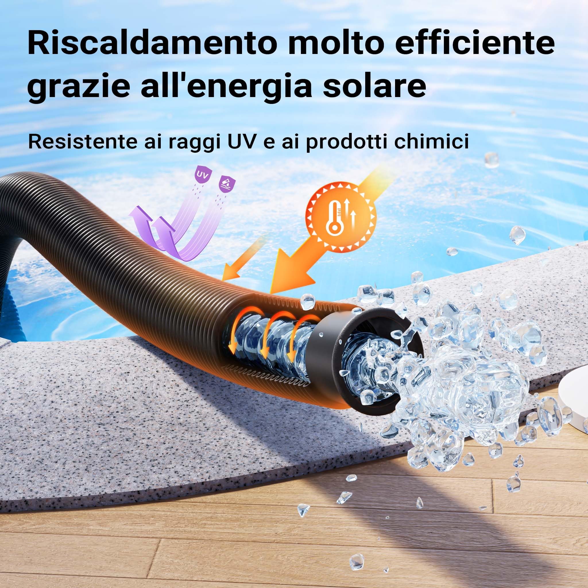 Wiltec Tubo per piscina nero, 30m Ø 38 mm, sezionabile ogni 1,5 m, galleggiante, in resina 190 g/m Made in EU