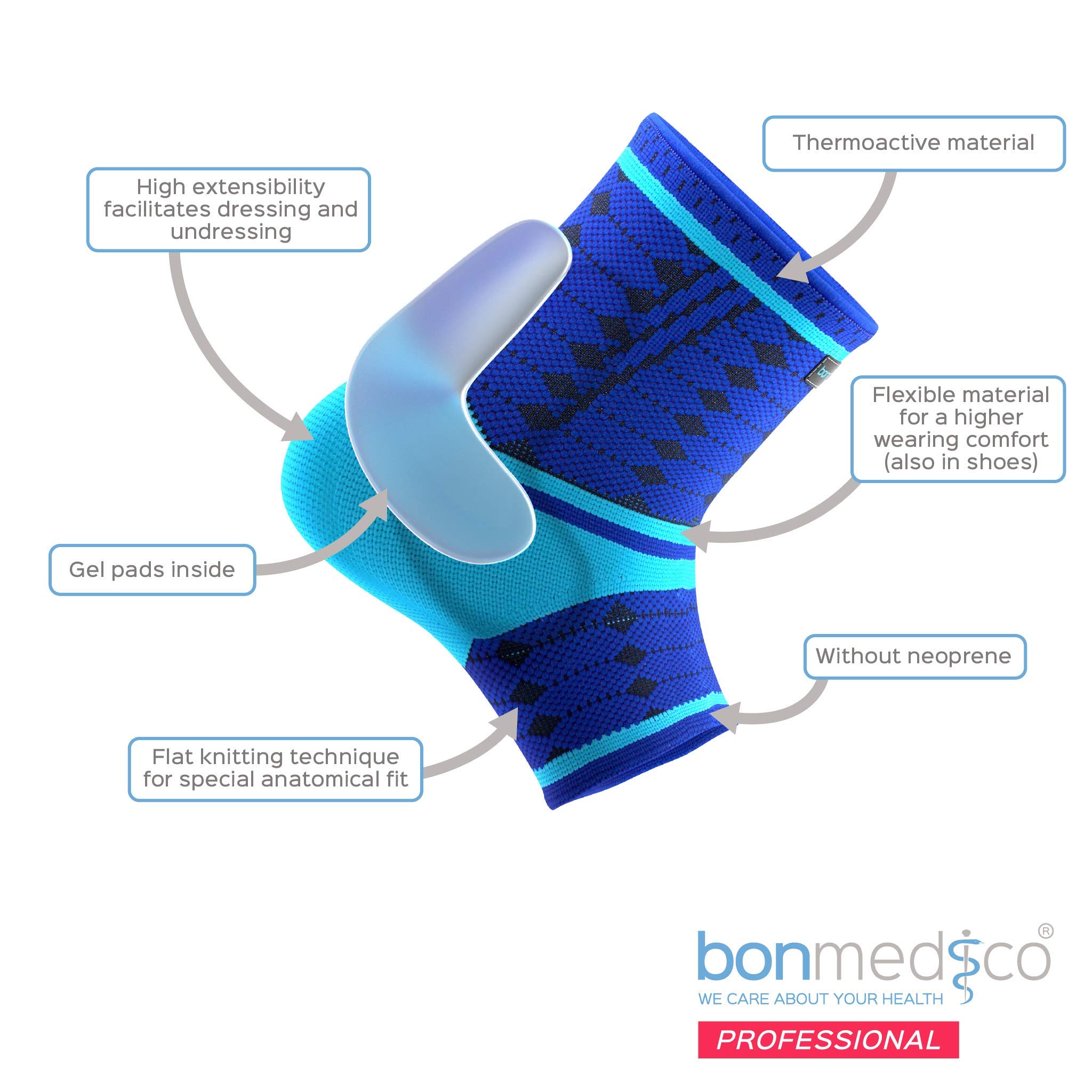 bonmedico Cavigliera Ortopedica - Fascia Elastica di Compressione per Distorsione Caviglia, L