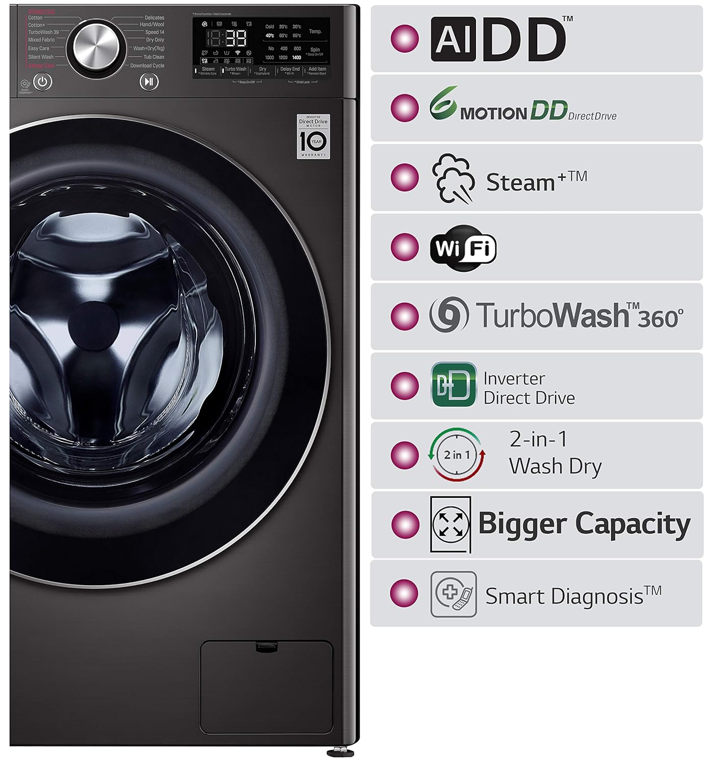 LG Washer-Dryer features overview including AI DD, Steam+, Wi-Fi
