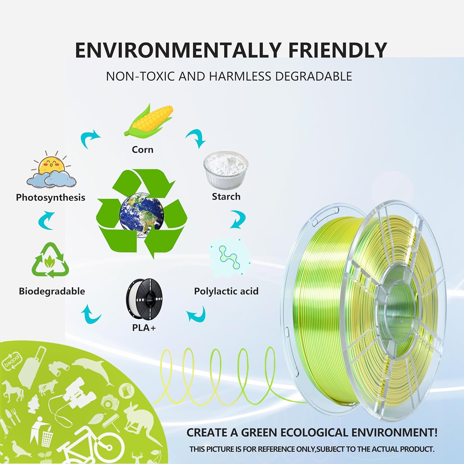 iBOSS Silk Dual Color 1KG PLA Plus Filament, Coextrusion PLA+ Filament 1.75mm +/- 0.02mm, Clog-Free Shiny Silk 3D Printing Filament for FDM 3D Printers, Silk PLA+ Yellow & Green