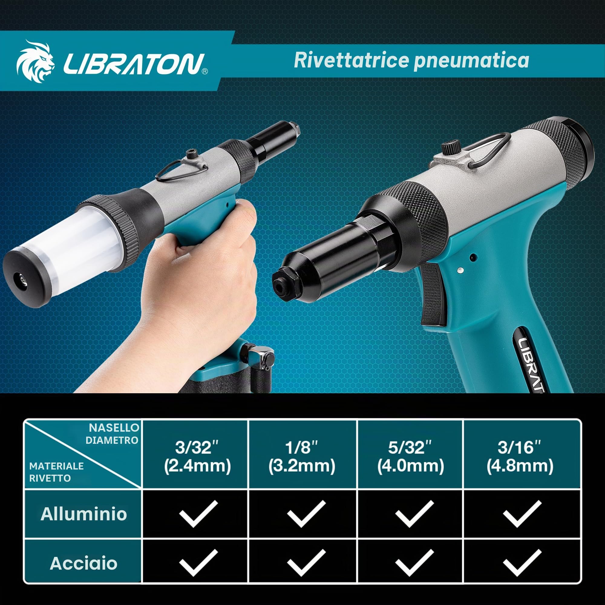 LIBRATON Kit rivettatrice pneumatica, rivettatrice pneumatica per impieghi gravosi Gu 2,4 mm 3,2 mm 4 mm 4,8 mm con rivetto 200c, strumento di riparazione automatica professionale, Suctio Design