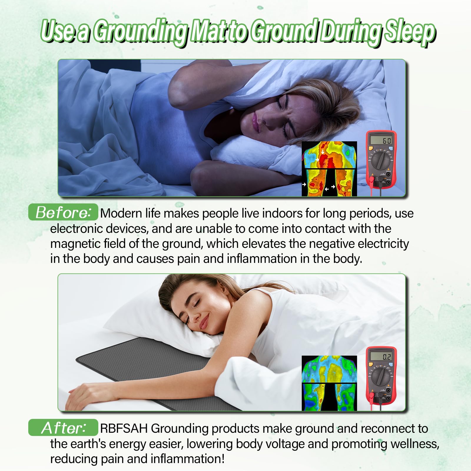 Tappetino di messa a terra, tappetino per dormire a terra per letto, 100% similpelle di carbonio conduttiva, tappetino terapeutico con cavo, tappetino per dormire per alleviare il dolore (68-180 cm