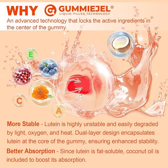 Lutein and Zeaxanthin Supplements Gummies 25mg Vitamins A, C, E, Bilberry