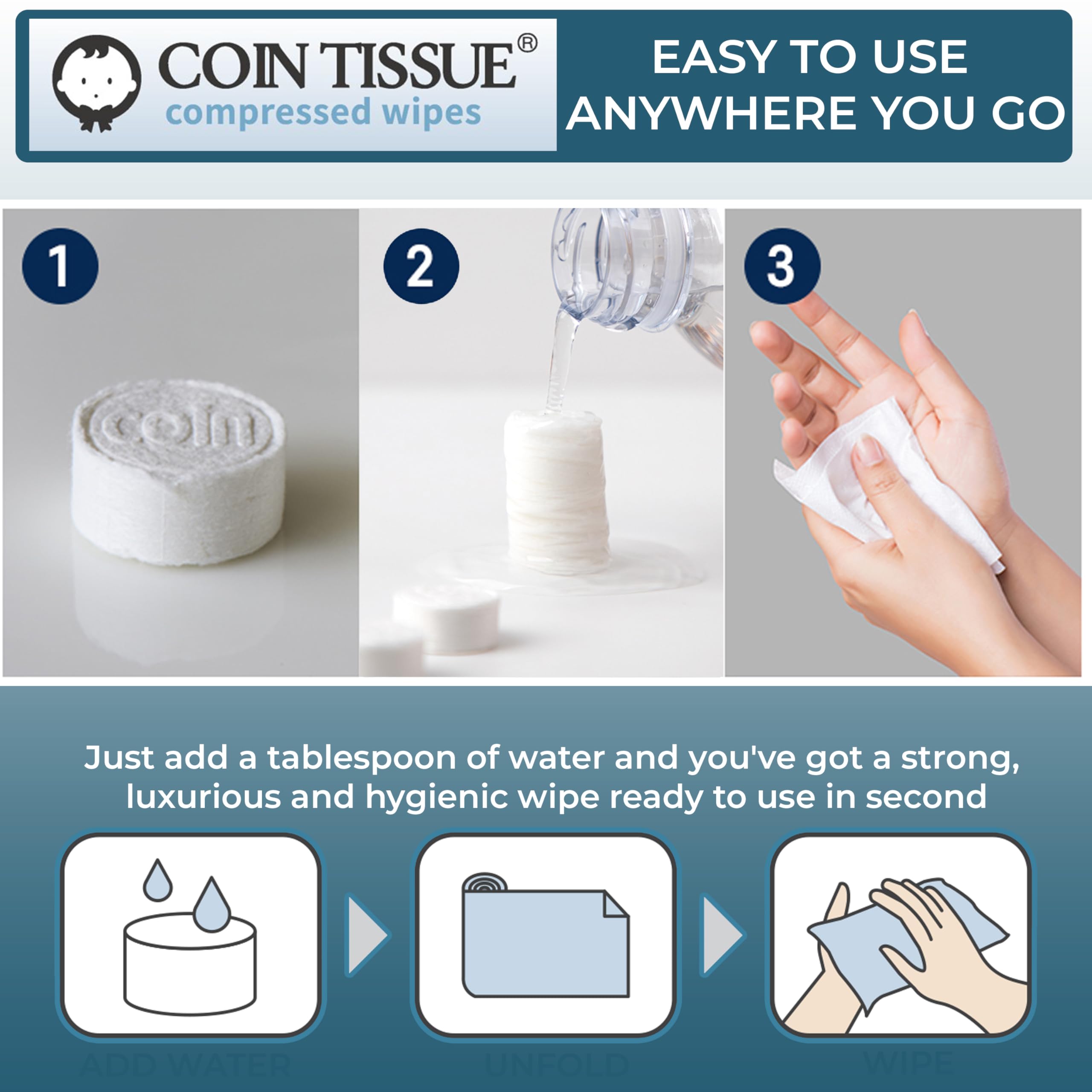 Amazon.co.jp: 圧縮コインティッシュ500枚入りとケース( Handy Wipes