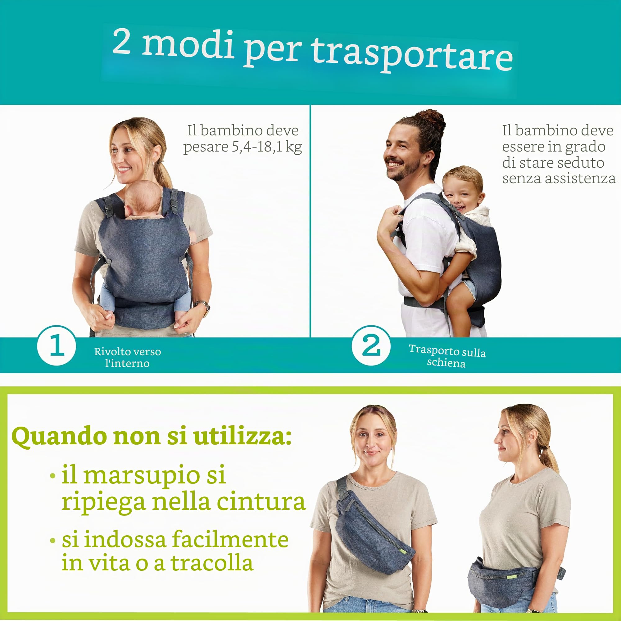Infantino Fold & Go 2-in-1 Marsupio Neonato, Compatto e Leggero, Regolabile, per Bambini di Peso Compreso tra i 5,5 e 18 kg, Grigio