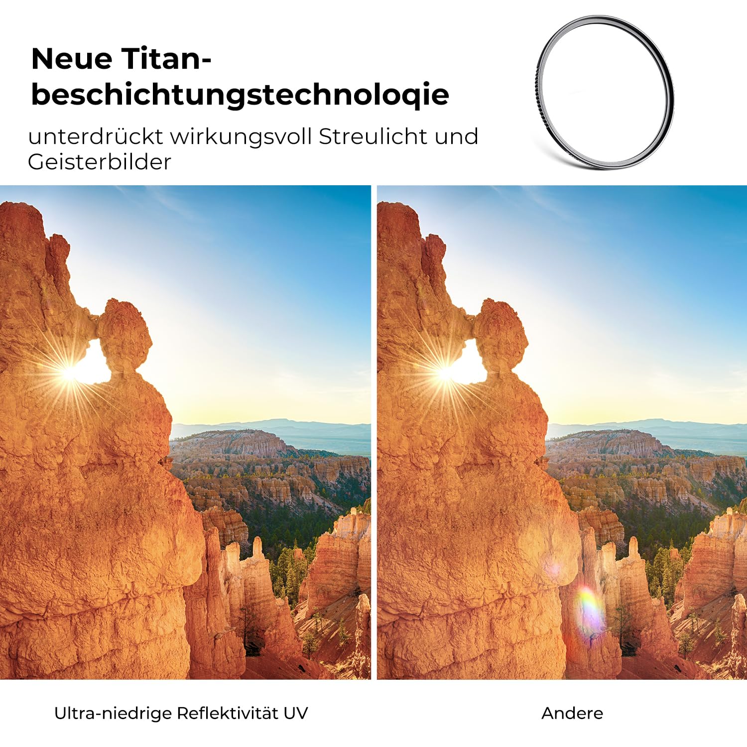 K&F CONCEPT Ultra-niedrige Reflexion UV Filter 82mm Schutzfilter (Nano Xcel)