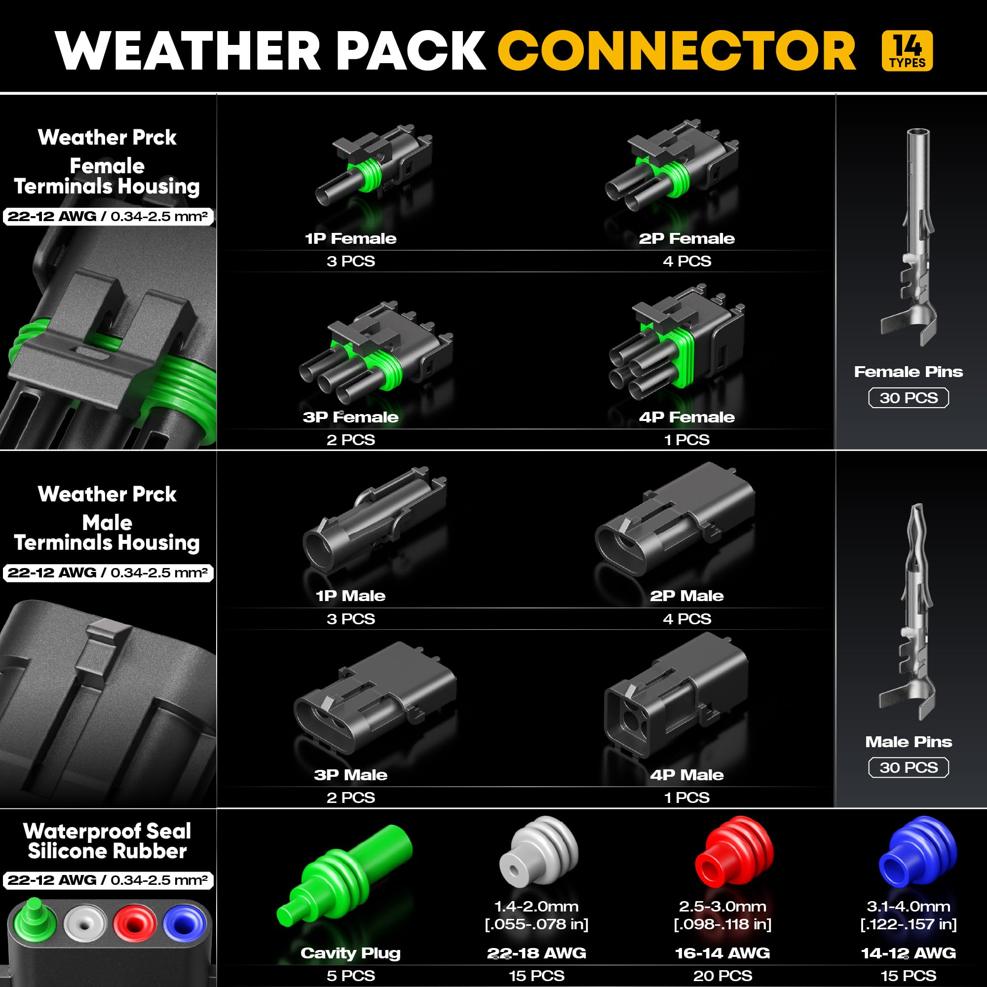 DxCRIMP Juego de crimpadora Weather Pack de conectores de 1/2/3/4 pines, resistente al agua, con crimpadora de 0,25 – 2,5 mm² y herramienta de extracción, para conector Delphi/Aptiv Weather Pack