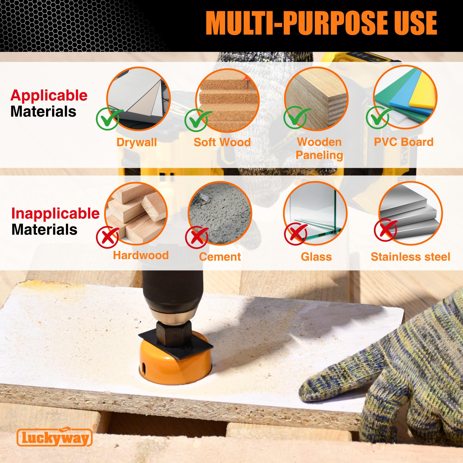 Luckyway Hole Saw Kit - 24PCS for Wood & Drywall -5