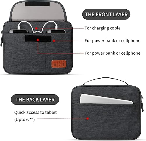 Miniatura 4 de HOLIMET Bolsa organizadora de cables, bolsa de accesorios electrónicos, doble capa para viajes, bolsa organizadora de almacenamiento de cables