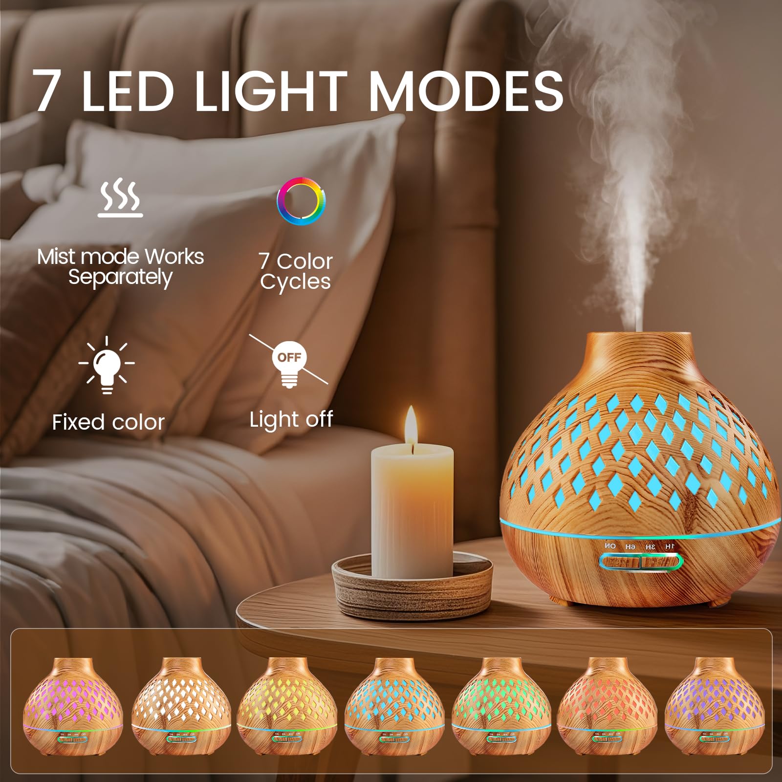 AESHORY Diffuseur d'huiles Essentielles 550ML, Diffuseur de Parfum avec 12x5ML Huiles Essentielles, Humidificateur Ultrasonique avec 7 Couleurs Lumières LED, Arrêt Automatique, pour Maison, Yoga, Spa