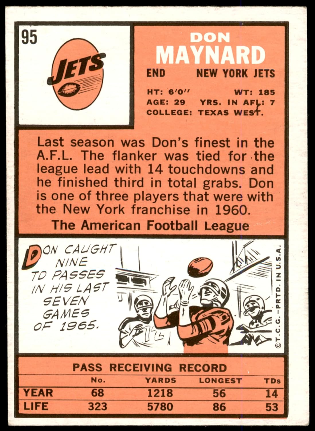 1966 Topps #95 Don Maynard New York Jets (Football Card) EX Jets UTEP