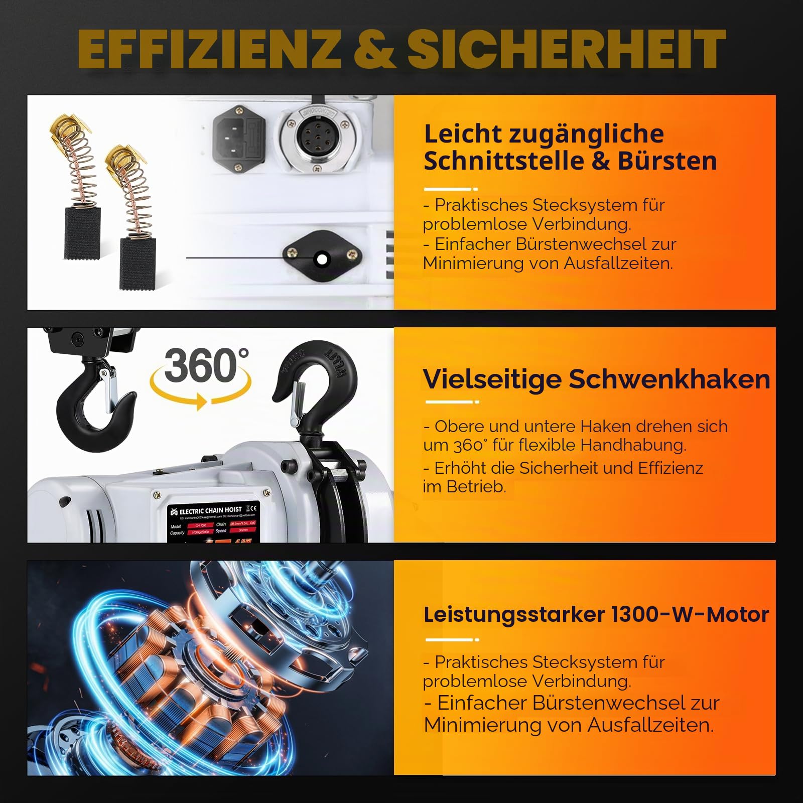 Mxmoonant 1T Elektro kettenzug 4.5m Hubhöhe, mit Funk- & Kabelsteuerung | mit E-Stop, 1300W Elektrischer Kettenzug G80 Stahlkette (Weiß)