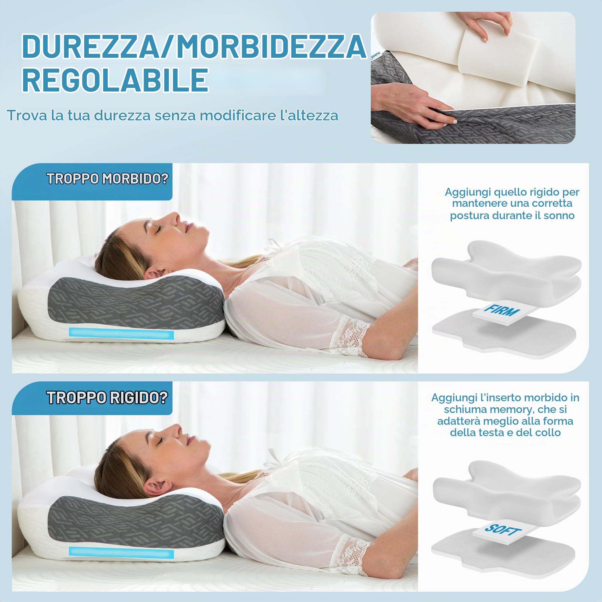 Elviros Cuscino ergonomico cervicale in memory foam con altezza regolabile per maschere CPAP, riduce le perdite d'aria e la pressione della maschera, ideale per chi dorme sul fianco e sulla schiena