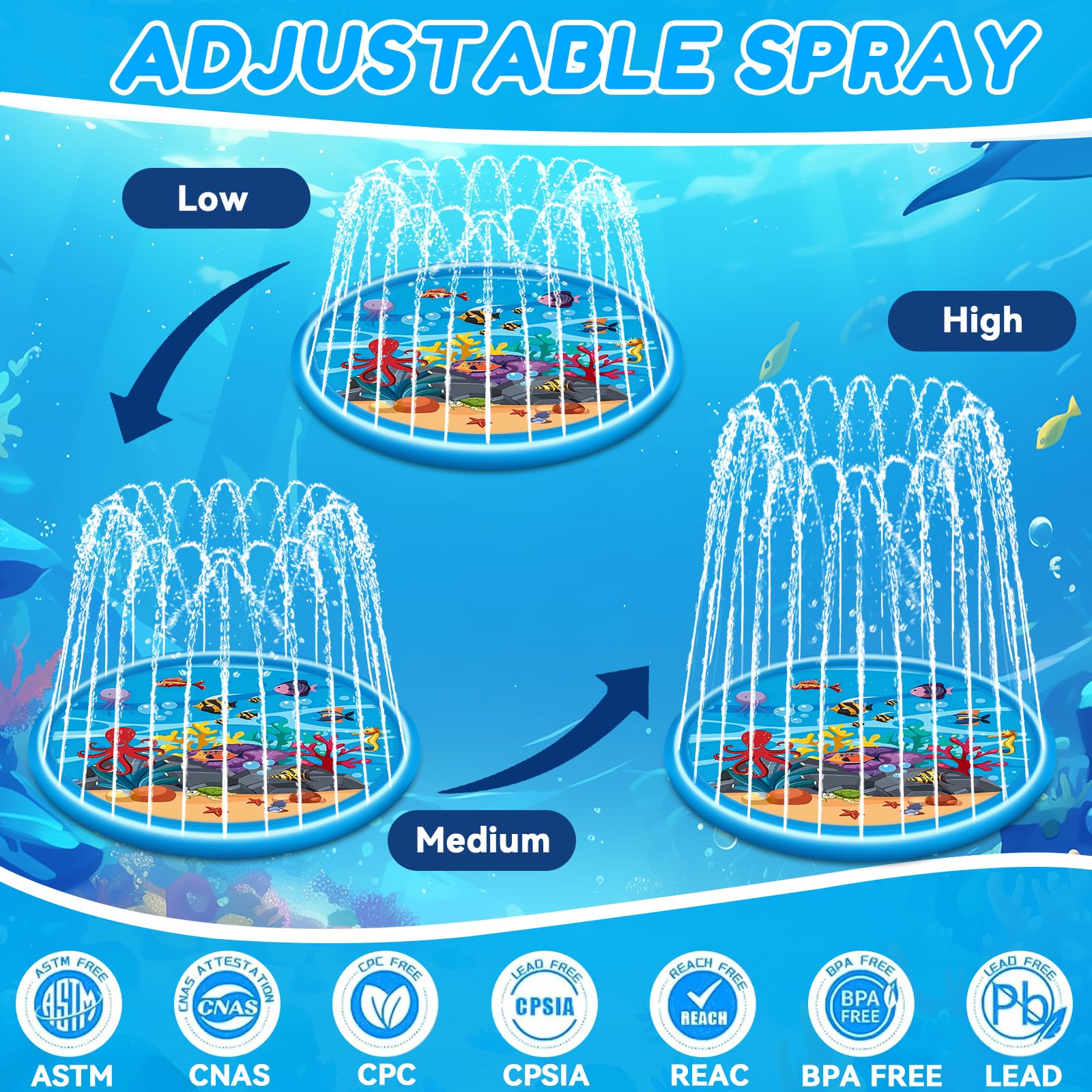 170CM Tapis d'eau, Tapis de Jeu d'eau, Jouet Aquatique d'Été, Jeu d'eau Extérieur pour Enfants et Animaux de Compagnie, Adapté pour Les Activités Extérieures, Les Fêtes à La Plage et Les Jardins