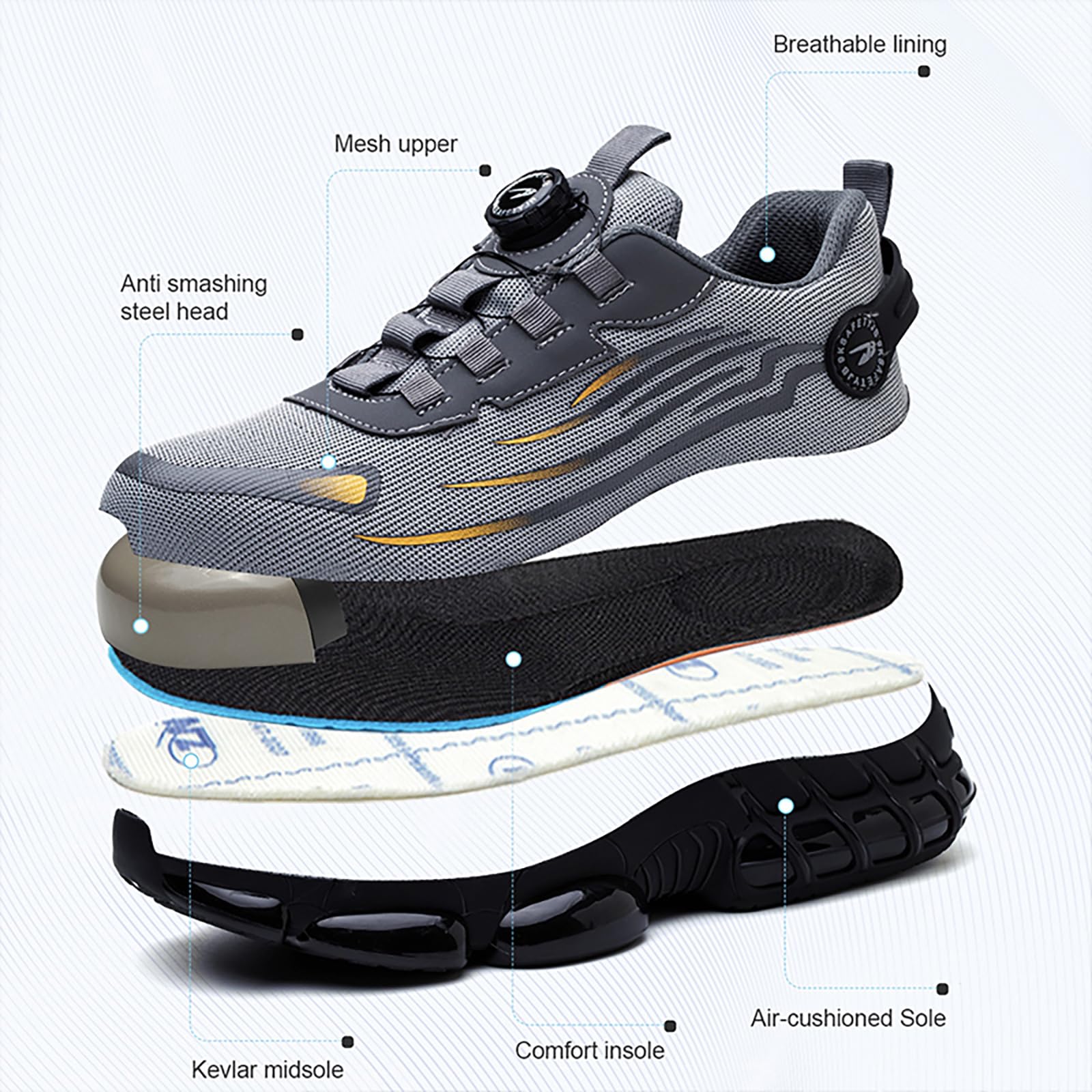 Zapatos de Seguridad para Hombre Mujer Zapatillas Trabajo con Punta de Acero Ligeros Comodo Calzado de Seguridad Antideslizante