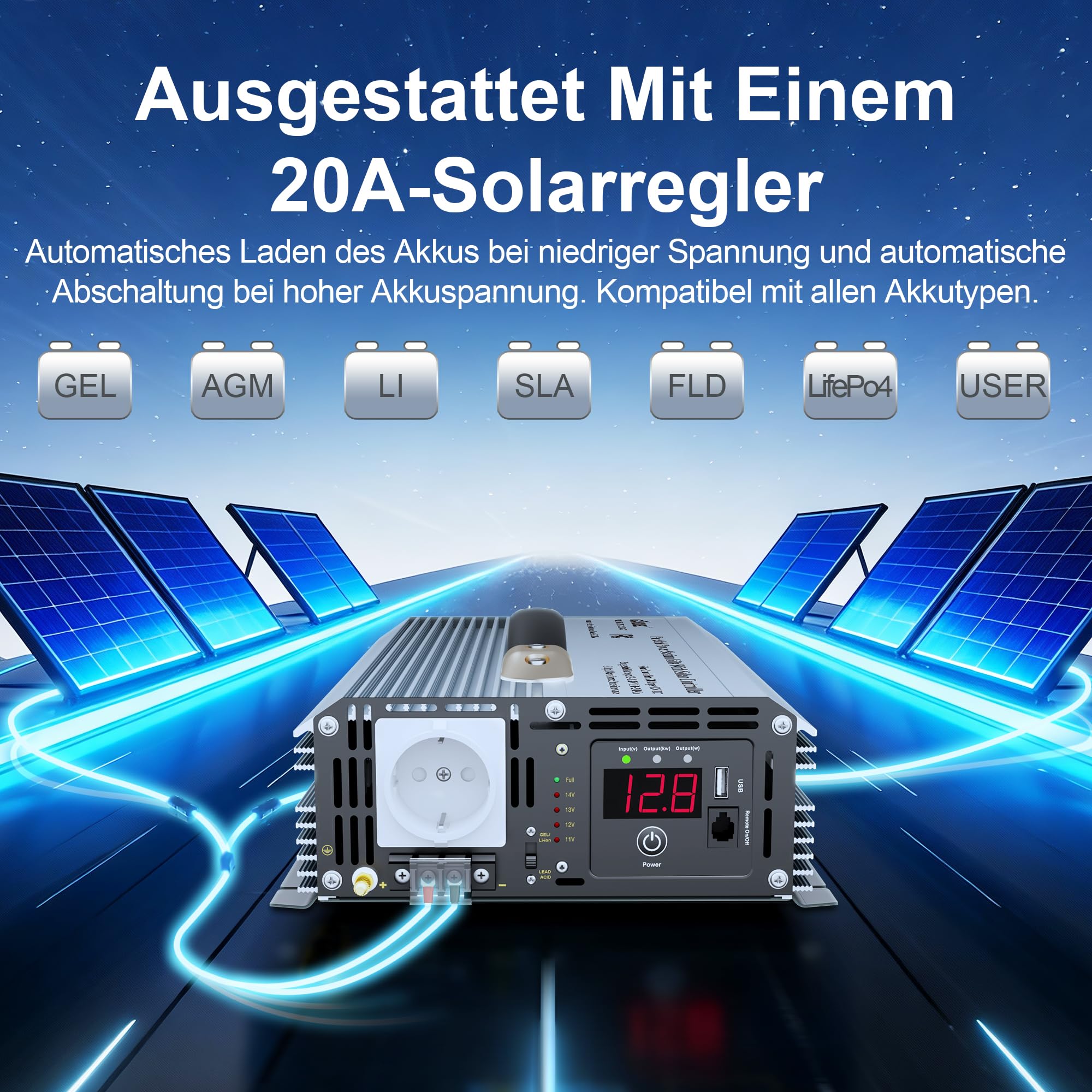 GIANDEL Kit di sistema di alimentazione solare portatile da 2200 W, 12 V, kit di sistema di inverter off-grid: stazione di batteria pieghevole + inverter sinusoidale puro da 2200 W con regolatore