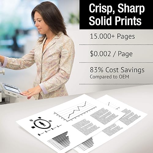 Miniatura 2 de Clever Supplies CS - Cartucho de tóner compatible para Ricoh CL4000DN 888308 Color negro láser Aficio CL4000DN Aficio SP C410DN Aficio SP C411DN