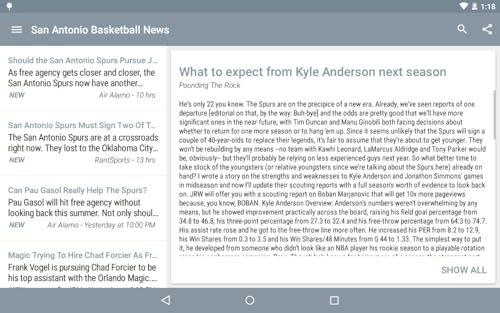 San Antonio Basketball News