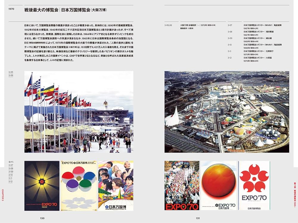 博覧会の世紀 1851-1970 A CENTURY OF WORLD EXPOSITIONS 1851-1970